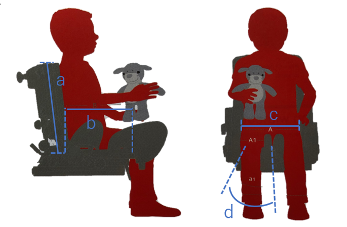 x:pandaエックスパンダ | 小児用座位保持装置 | テクノグリーン販売