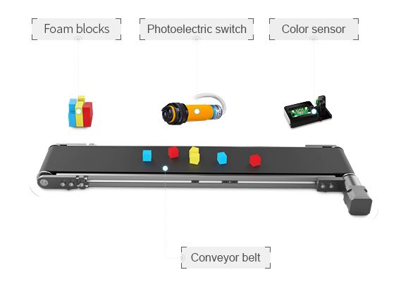 コンベアベルトキット | TechShare株式会社