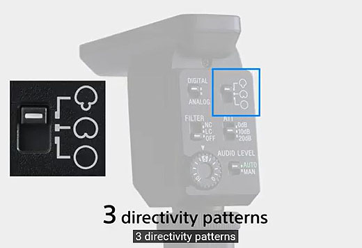 新製品】ショットガンマイクロホン『ECM-B1M』発表 - ソニーの新商品