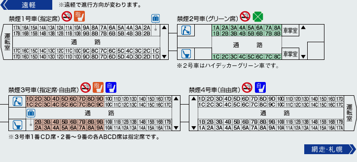 特急オホーツク 札幌―網走 376km 5時間半、峠越えのひとやすみ遠軽で