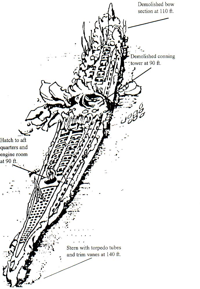I-169 Shinohara Submarine | SS Thorfinn