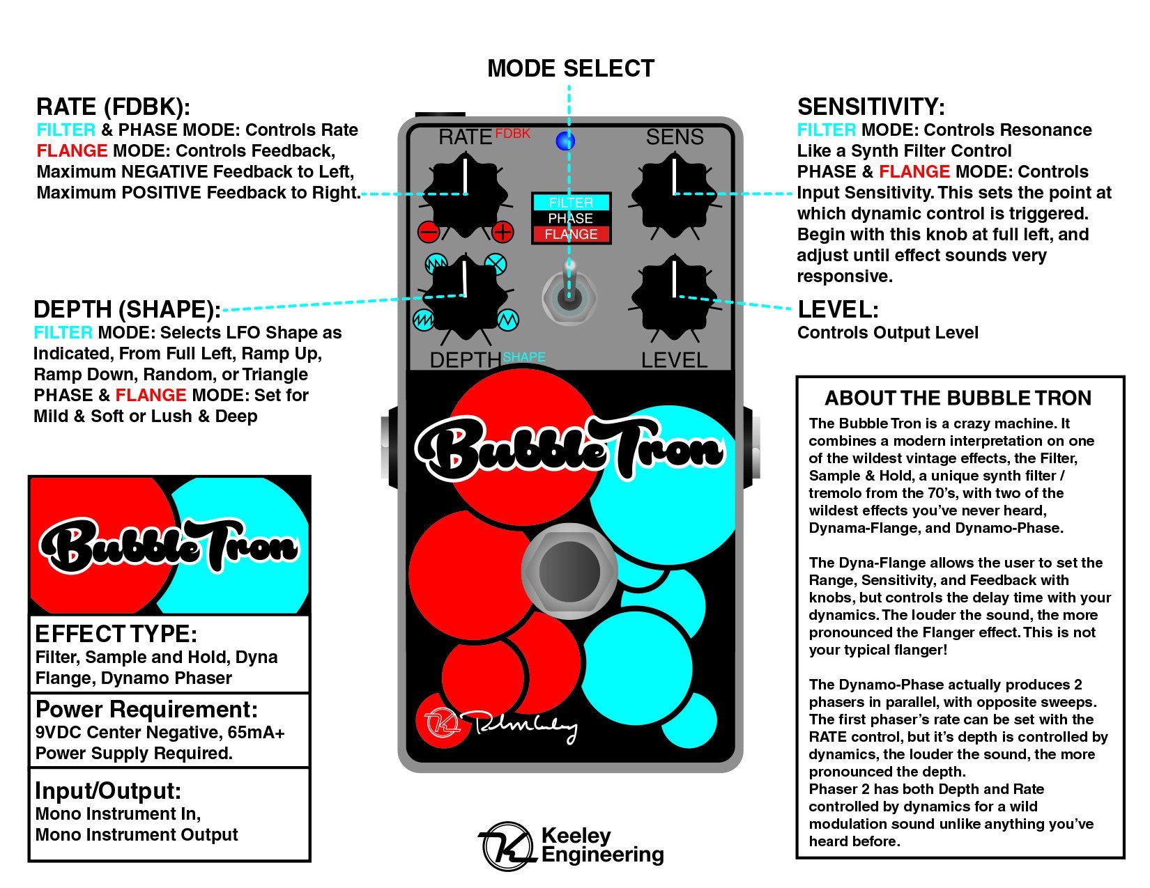 Keeley BUBBLE TRON Dynamic Flanger Phaser Pedal - The Guitar World