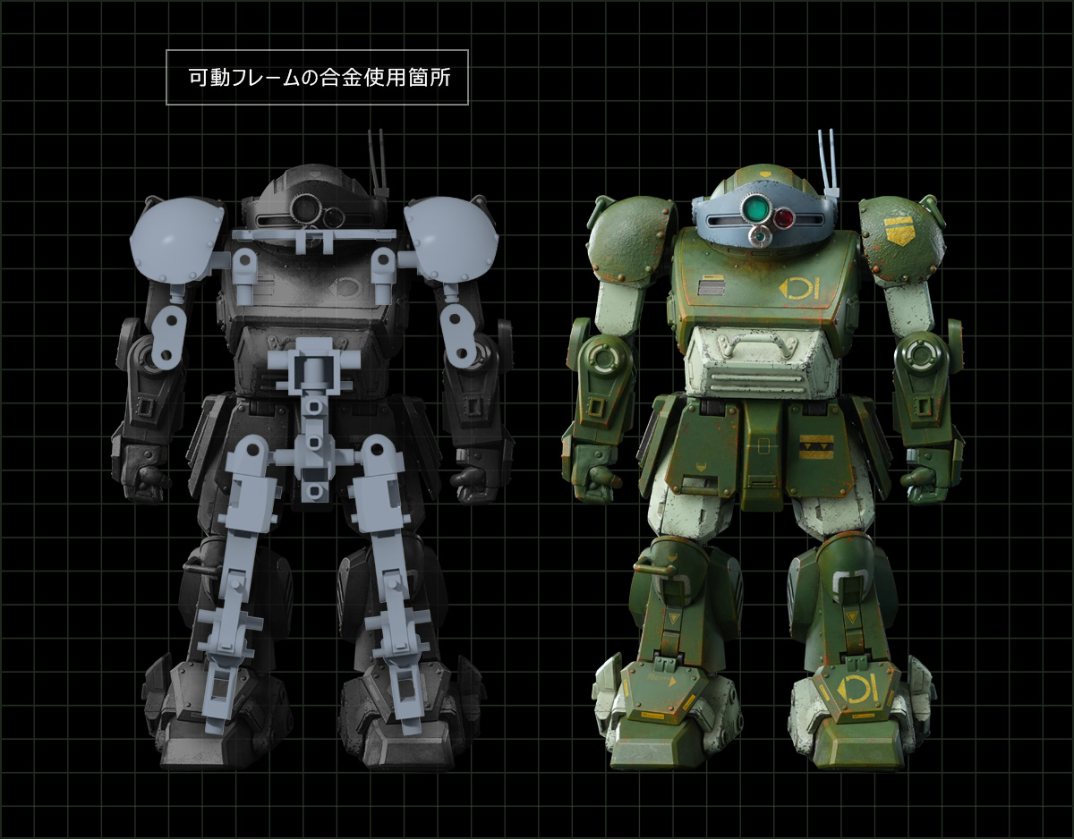 ロボ道 スコープドッグ 特設サイト｜threezero