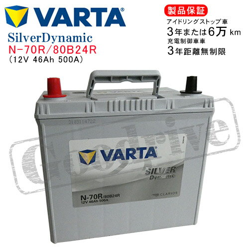 楽天市場】varta silver n-70/80b24rの通販