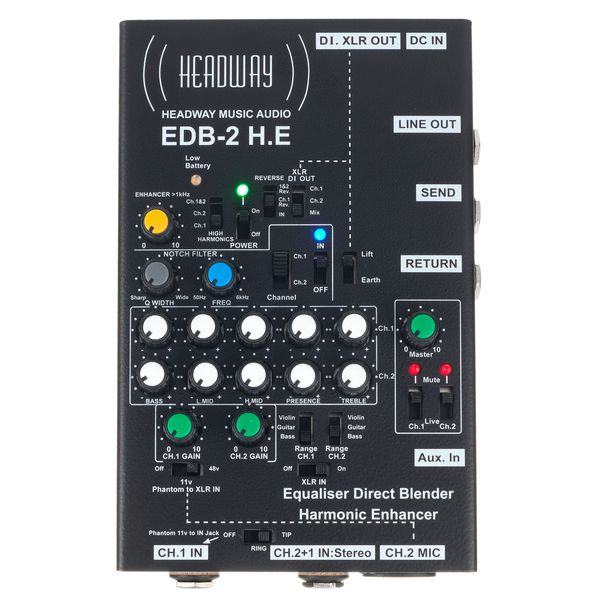 Headway EDB-2 H.E. – United States