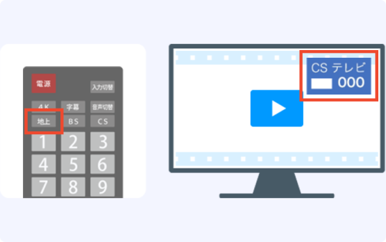 CAS番号の確認方法 | スカパー！Sチケット