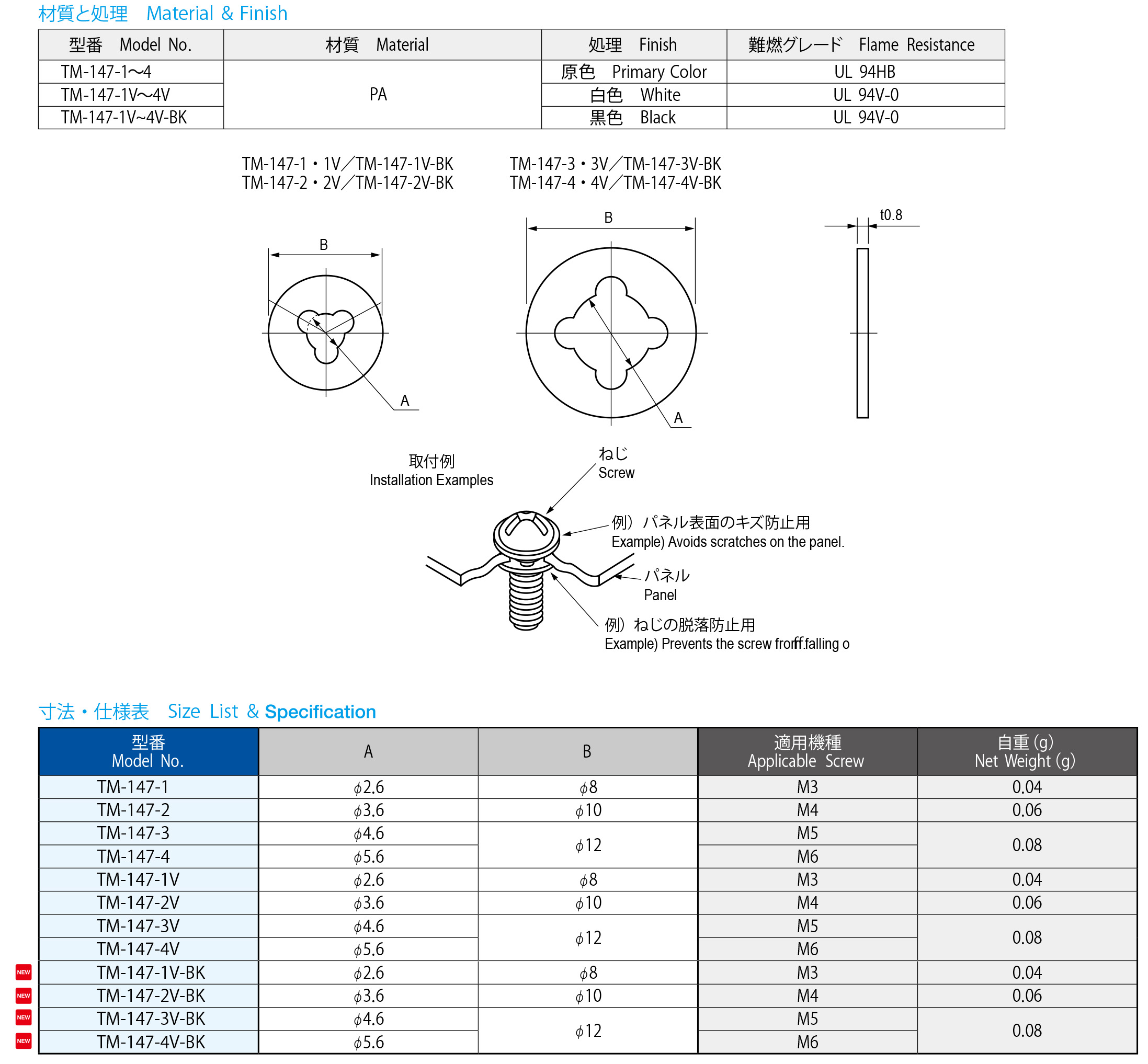 栃木屋EC_ネジ用抜け止めワッシャー: キャッチ・ラッチ・ファスナー