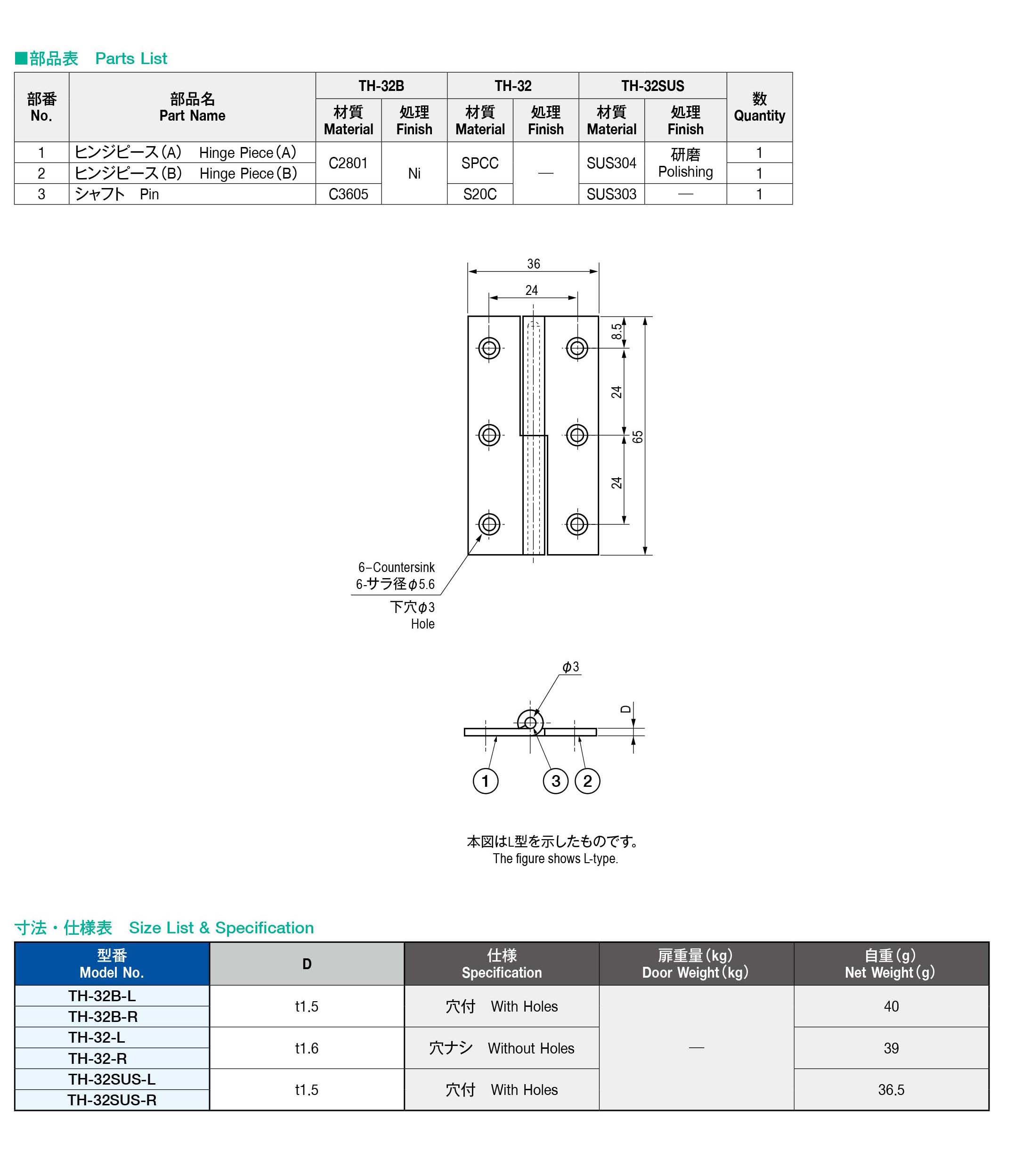 栃木屋EC_抜差蝶番: ヒンジ