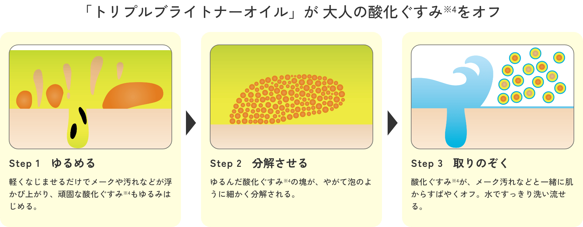 DHC ディープクレンジングシリーズ 公式ブランドサイト｜トップ