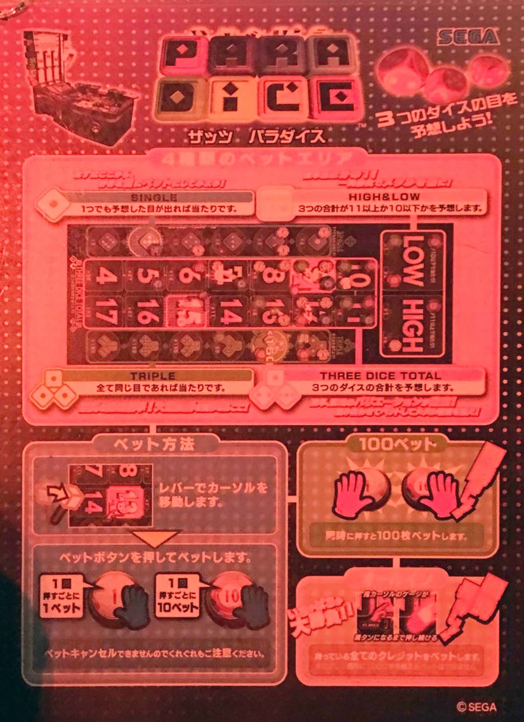 SEGA THAT'S PARA DICE | メダルゲーム専門サイト・トップライン