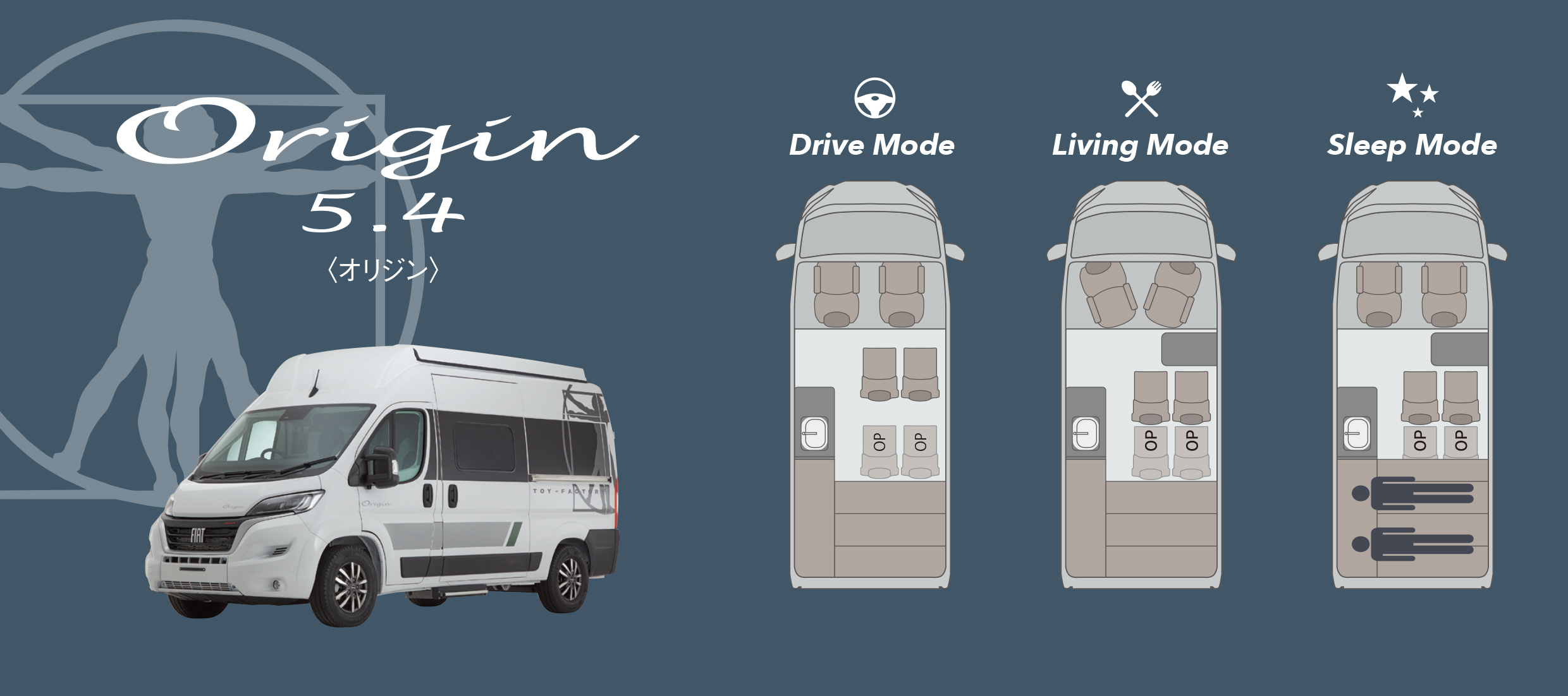 FIAT DUCATO特集ページ | フィアット デュカト等の欧州輸入車