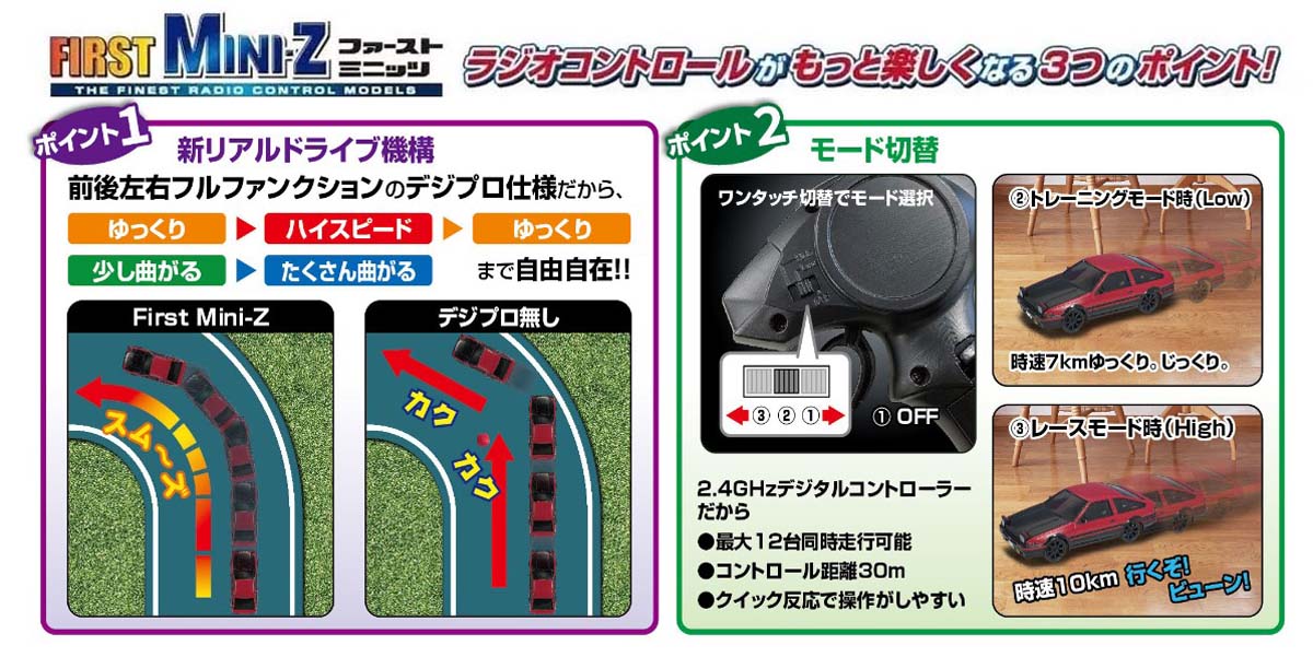 ラジオコントロール First MINI-Z トヨタ スプリンタートレノ AE86