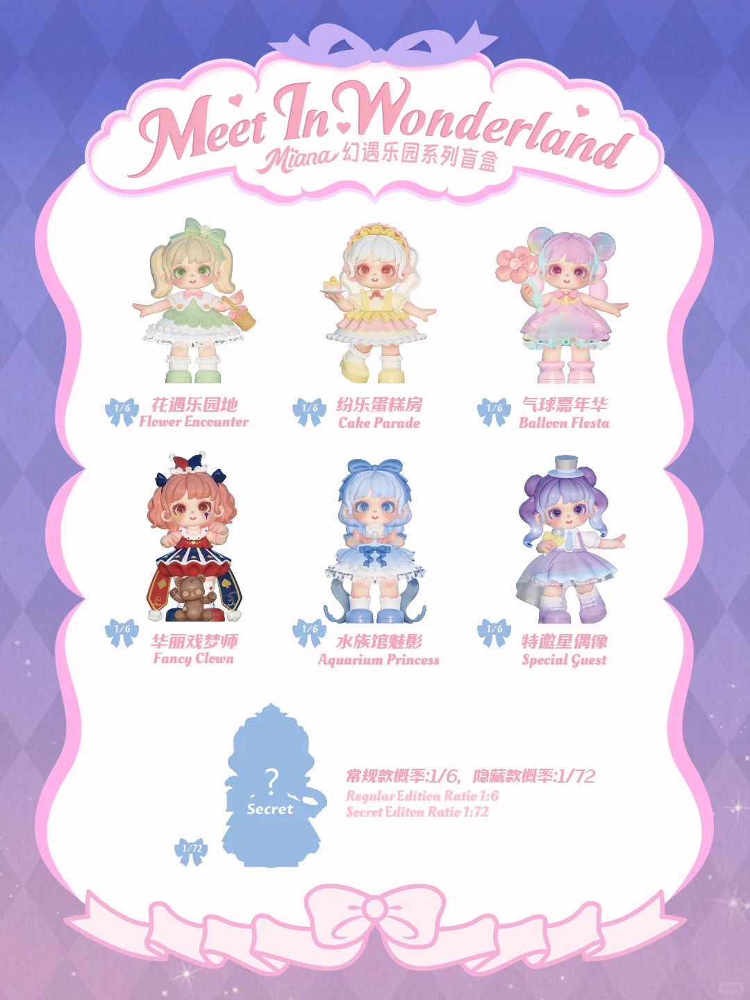 Miana meet in wonderland series – Jane Toys