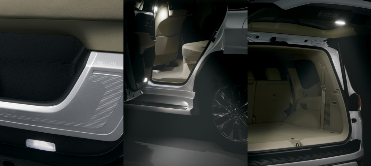 トヨタ ランドクルーザー“300” | カスタマイズカー | MODELLISTA PARTS