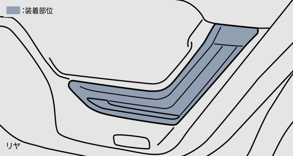 トヨタ ランドクルーザー“300” | カスタマイズカー | MODELLISTA PARTS