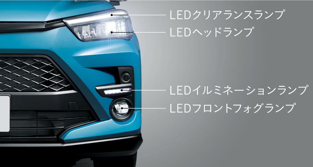 トヨタ ライズ | デザイン | トヨタ自動車WEBサイト