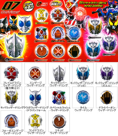 仮面ライダーウィザード ウィザードリング（ガチャ版） 【バンダイ】