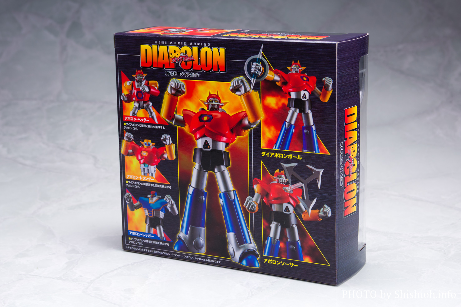 レビュー】ACTION TOYS MINI合金シリーズ アポロン・ヘッダー