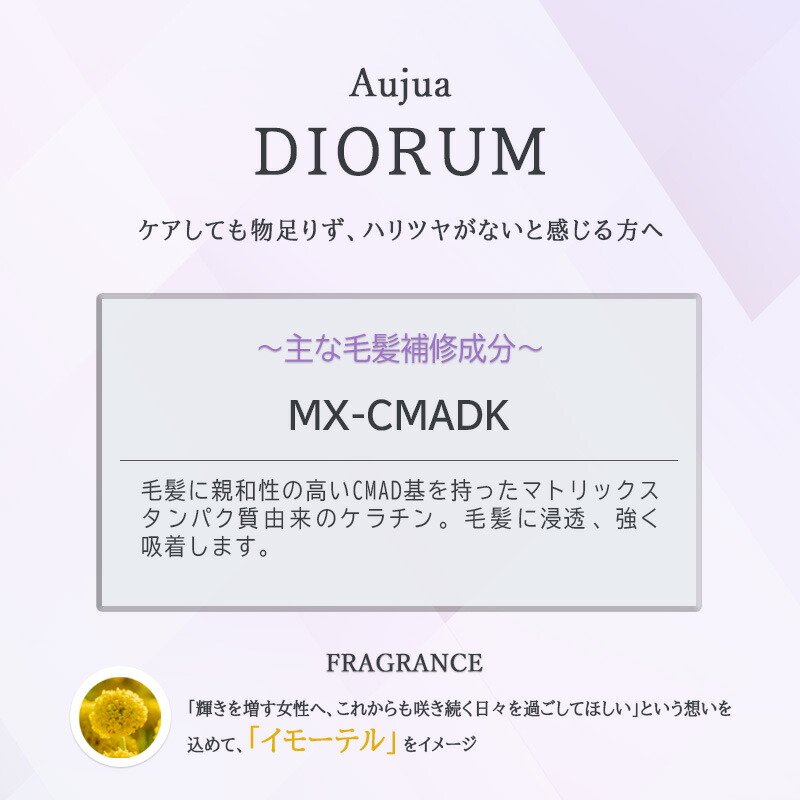 楽天市場】◎【3/5限定！抽選で100％ポイントバック】〈60〉【1&1