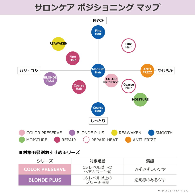 楽天市場】【3/5限定！抽選で100％ポイントバック】◎〈60〉【1＆1
