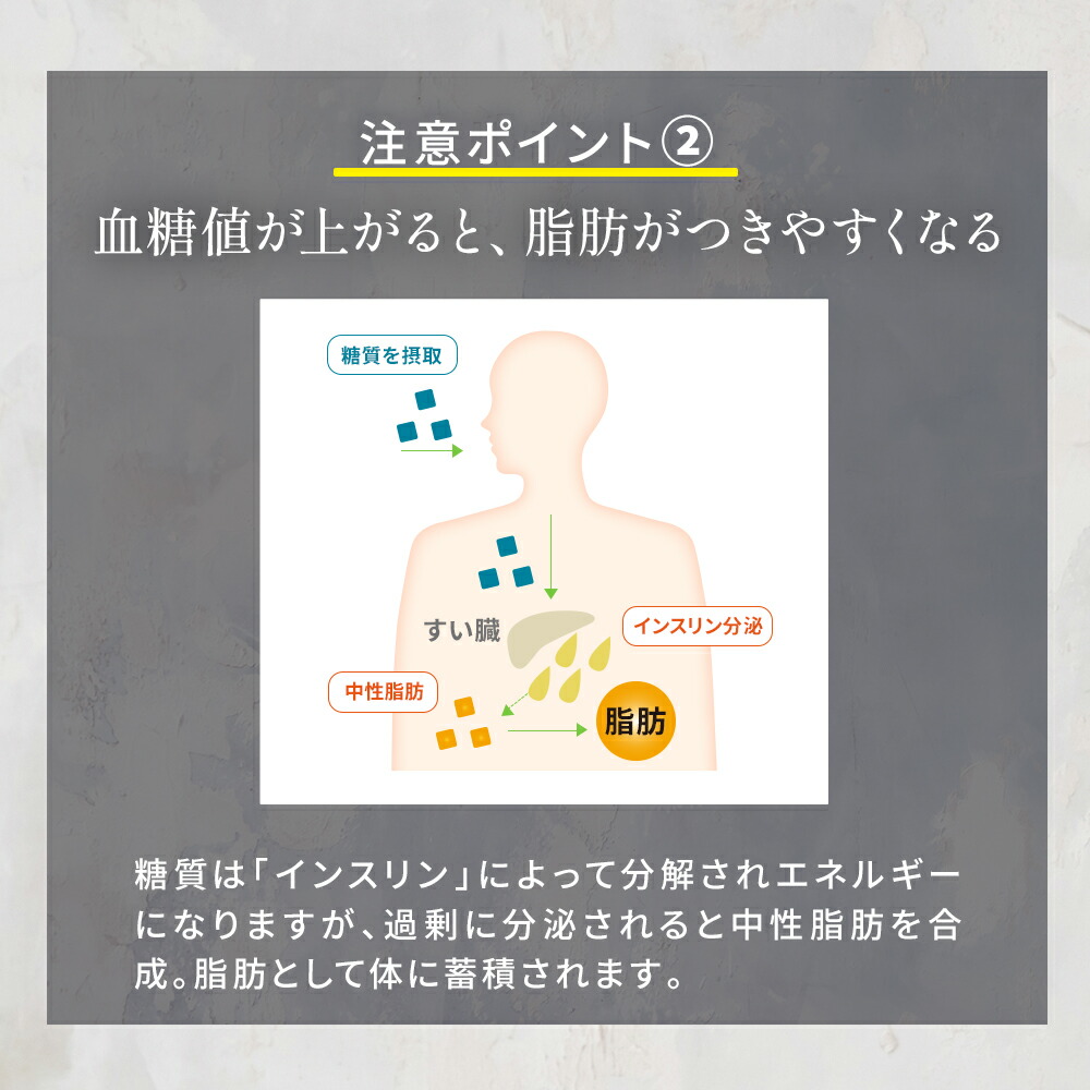 楽天市場】【公式】wellreco 糖脂サプリメント 血糖値 糖質