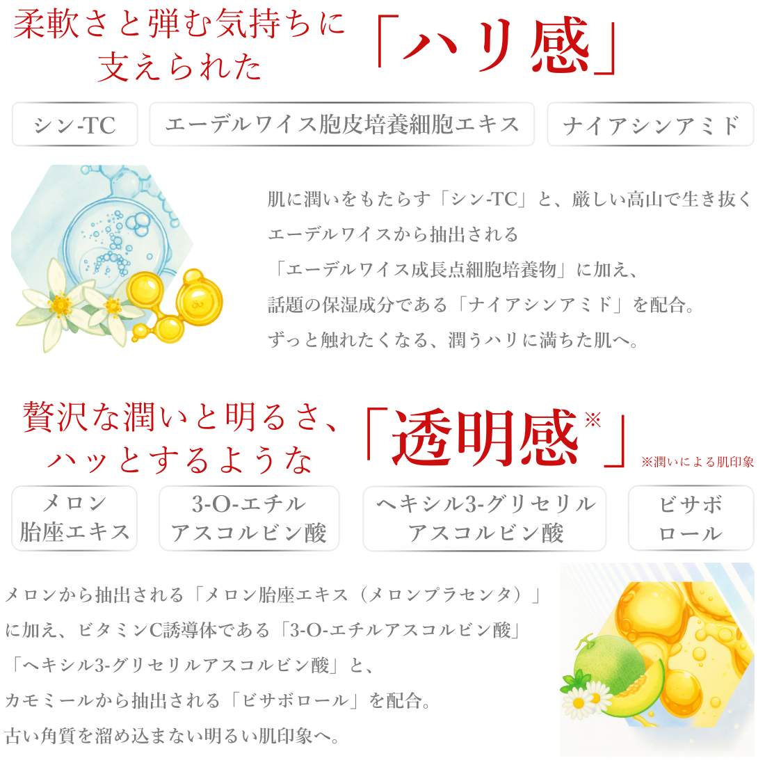 楽天市場】【新商品】エニシーグローパック パック 美容 フェイス