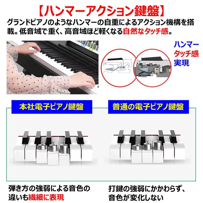 楽天市場】【ポイント5倍！3/03 1:59迄】高音質 電子ピアノ 88鍵盤