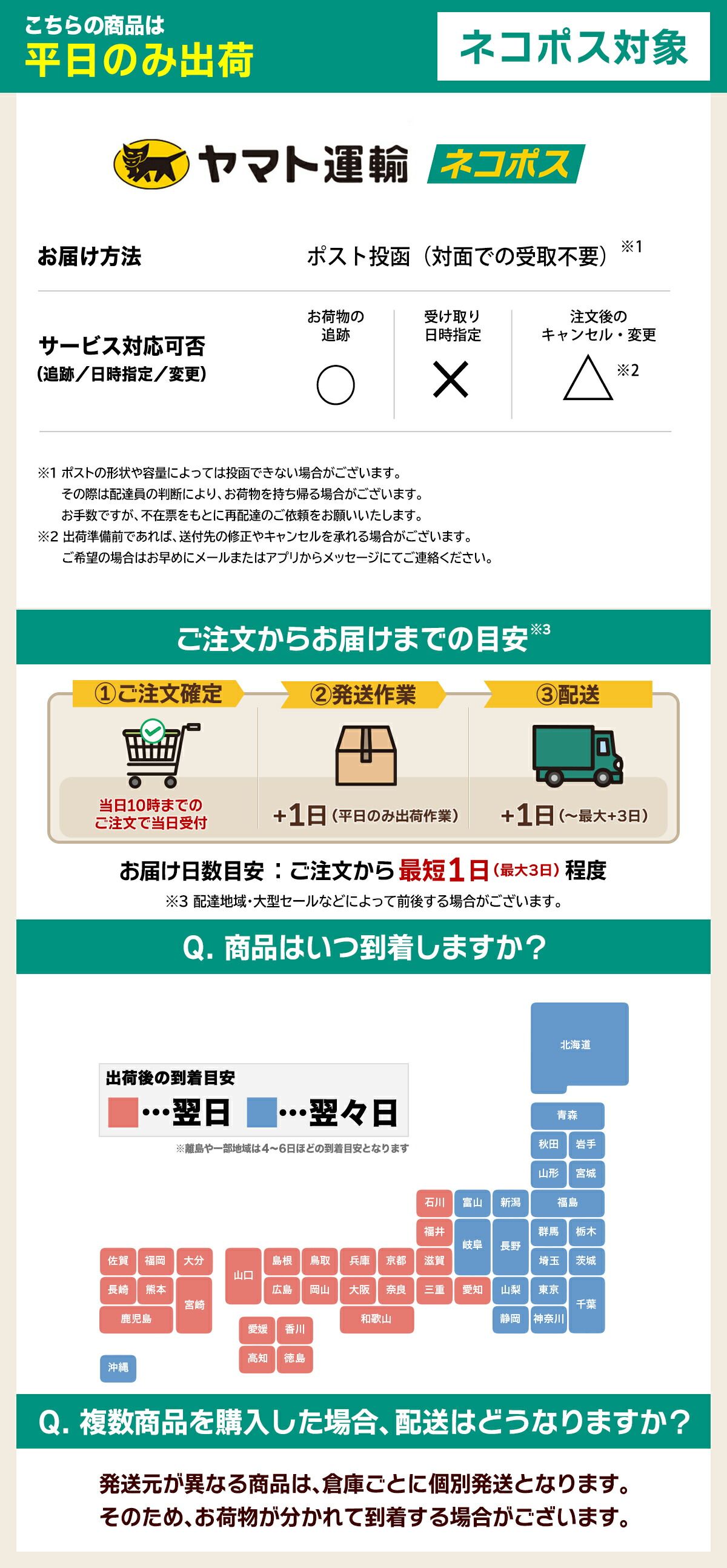 楽天市場】Galaxy Z Flip5 保護フィルム ガラスフィルム 耐衝撃