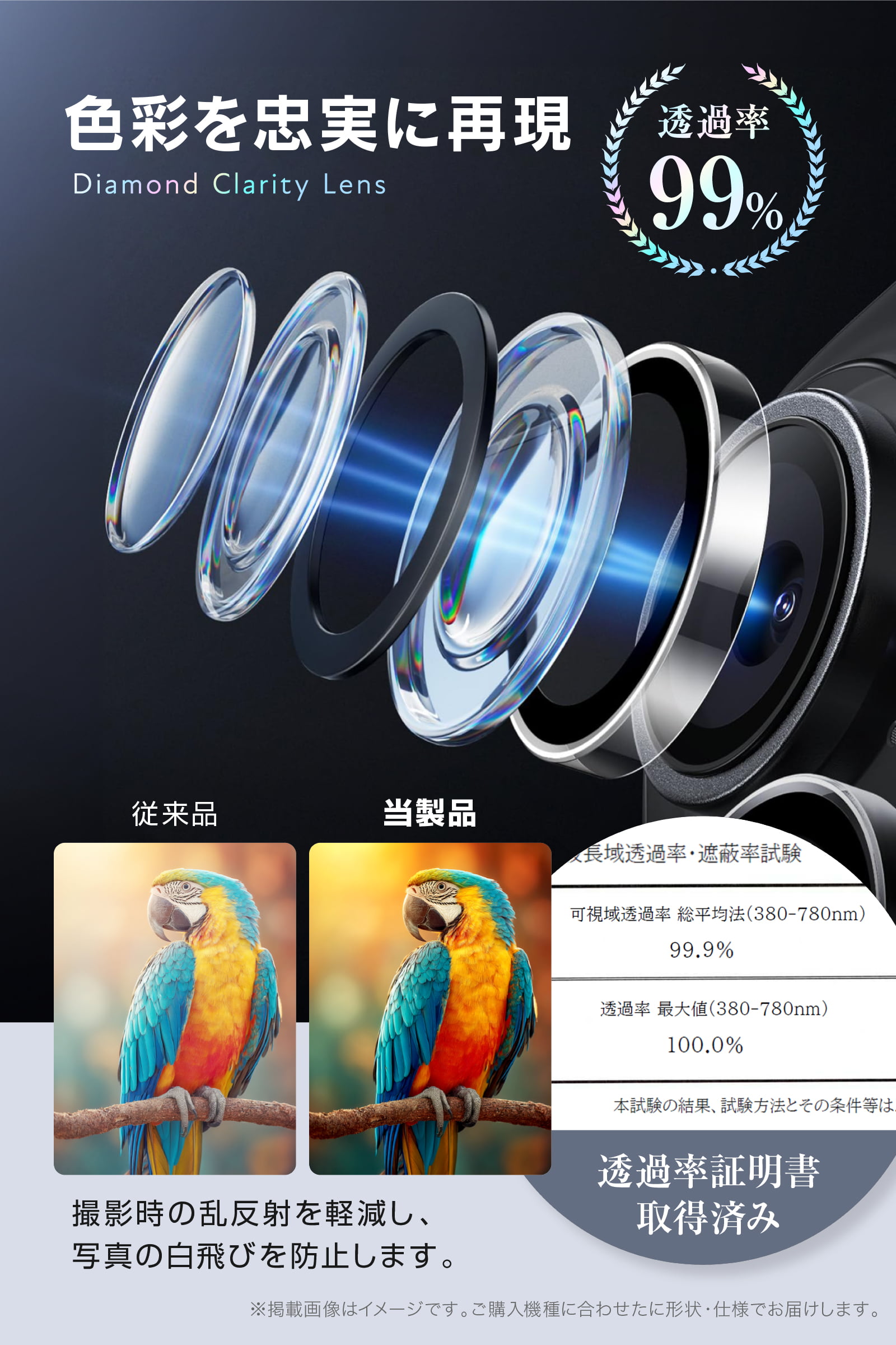 楽天市場】【SS限定50％OFF券配布】Galaxy Z Flip6 カメラガラス