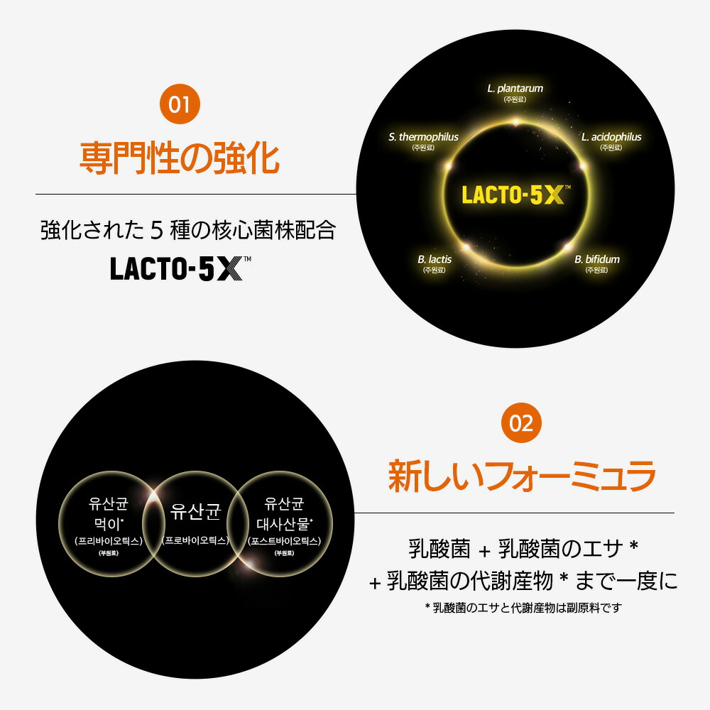 楽天市場】【LACTOFIT日本公式】ラクトフィット ゴールド(30包)／筒