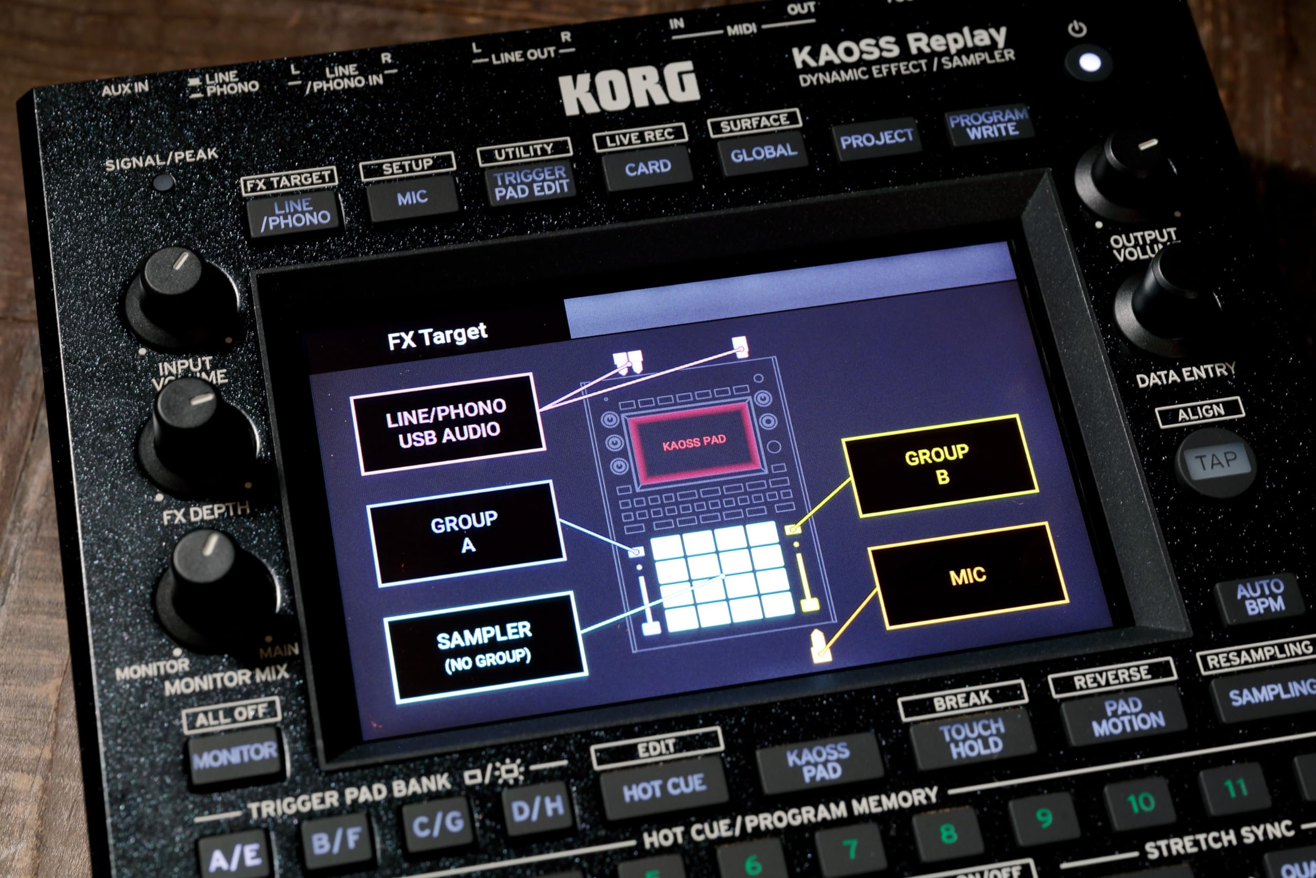 楽天市場】【送料無料】KORG コルグ オールインワン・DJパフォーマンス