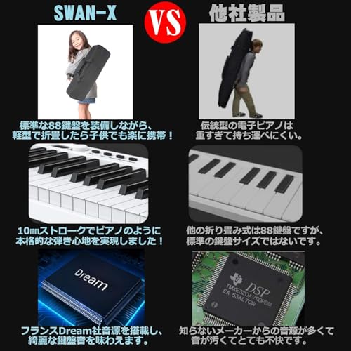 楽天市場】【送料無料】ニコマク NikoMaku 電子ピアノ 88鍵盤 折り畳み