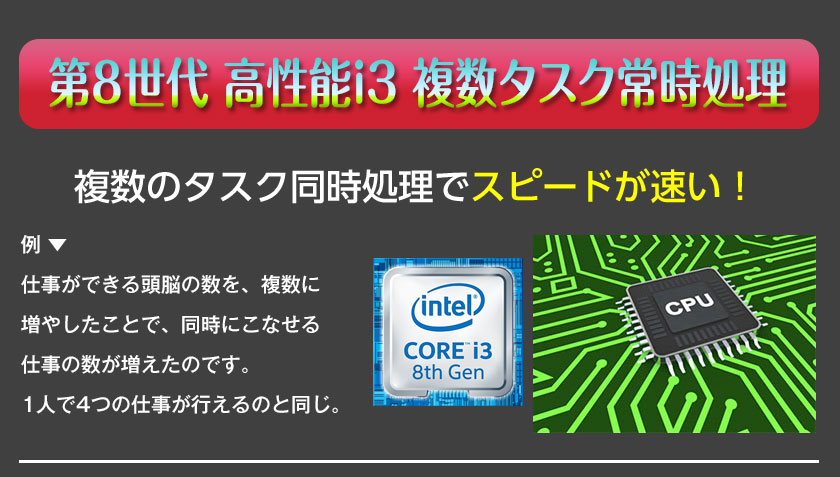 楽天市場】1010円OFFクーポンあり【正規品・Win11正式対応】Webカメラ