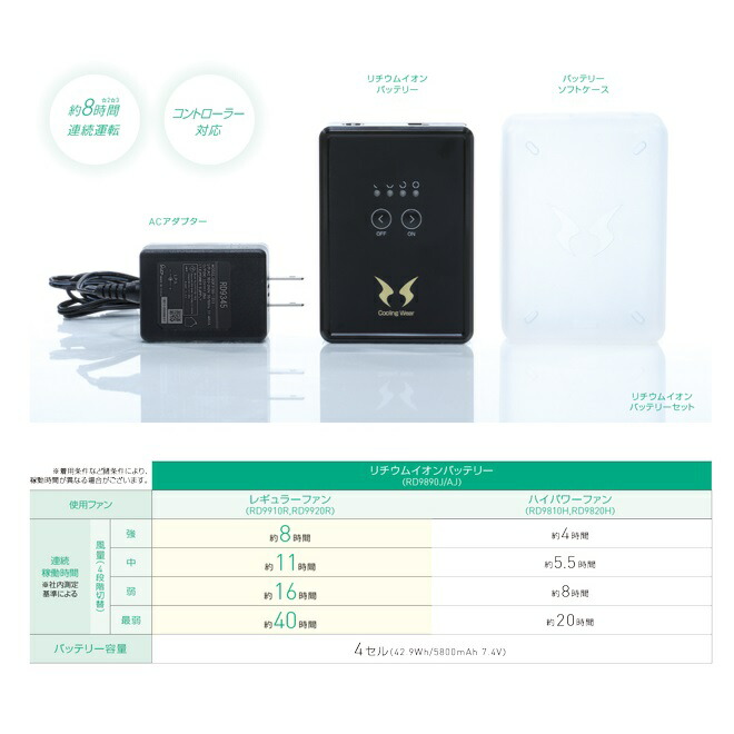 楽天市場】サンエス SUN-S空調風神服専用リチウムイオンバッテリー