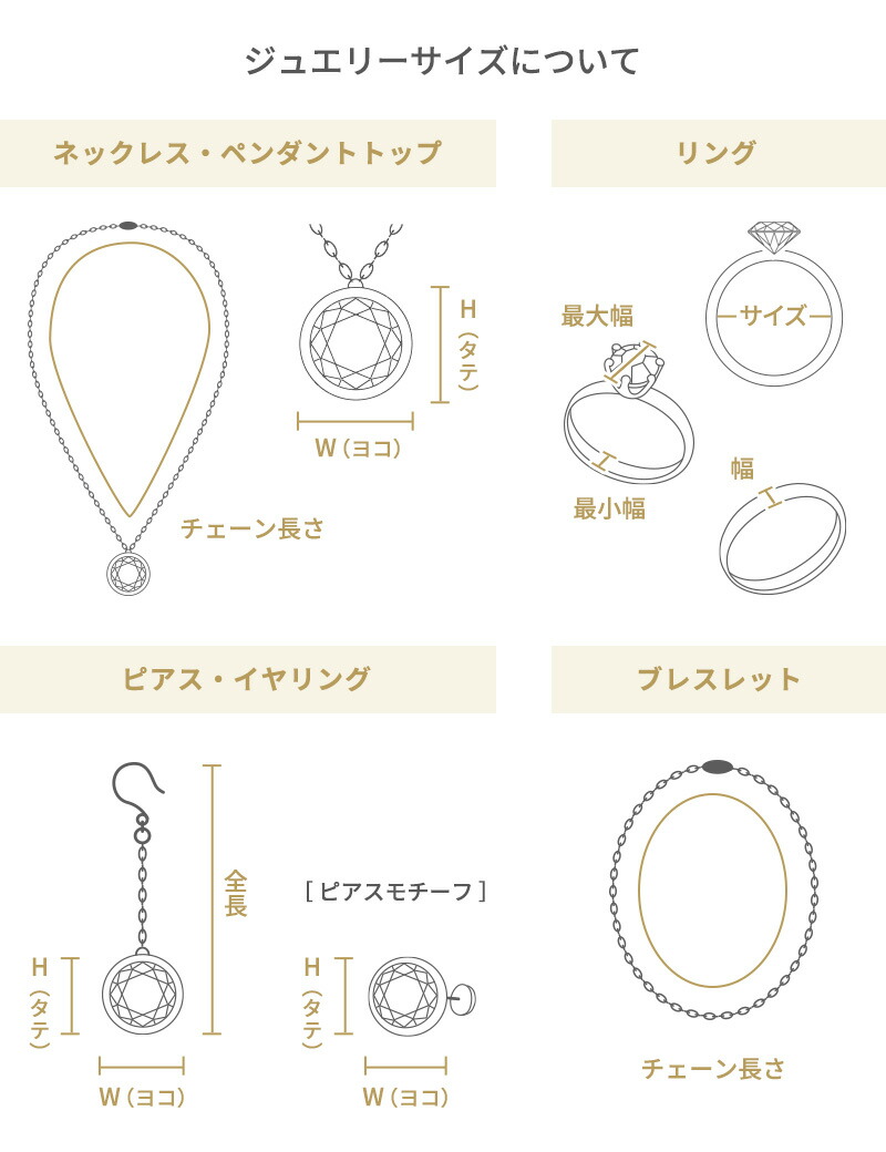 楽天市場】ミキモト MIKIMOTO プラチナ ダイヤモンド リング 7号 D0