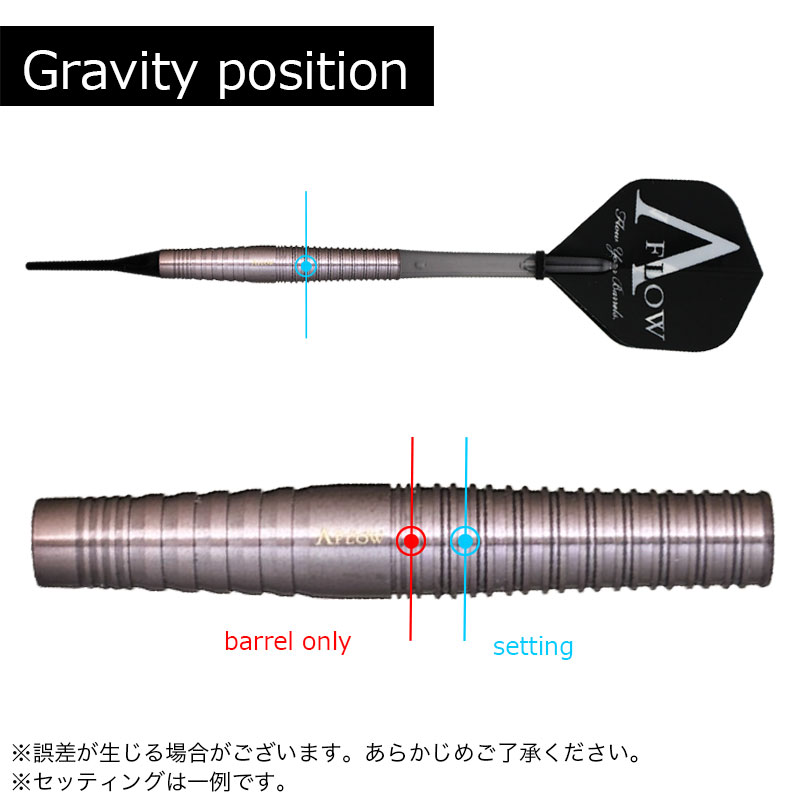 楽天市場】ダーツ バレル ペルセウス 21g 畦元隆成 ダイナスティ