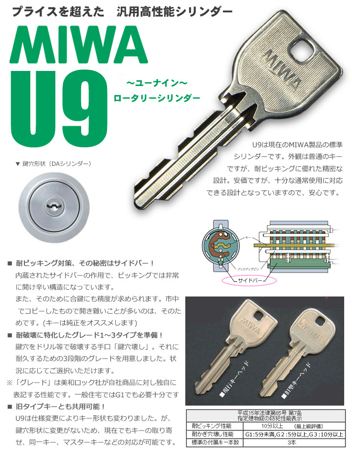 楽天市場】MIWA U9 2個同一シリンダーセット ゴールド色 : マニアック