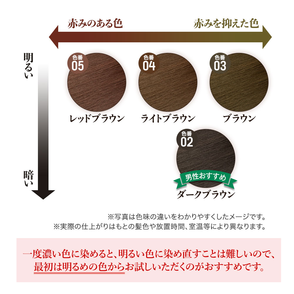 楽天市場】＼ポイント10倍！／マルベール【公式】マルベール ロイヤル