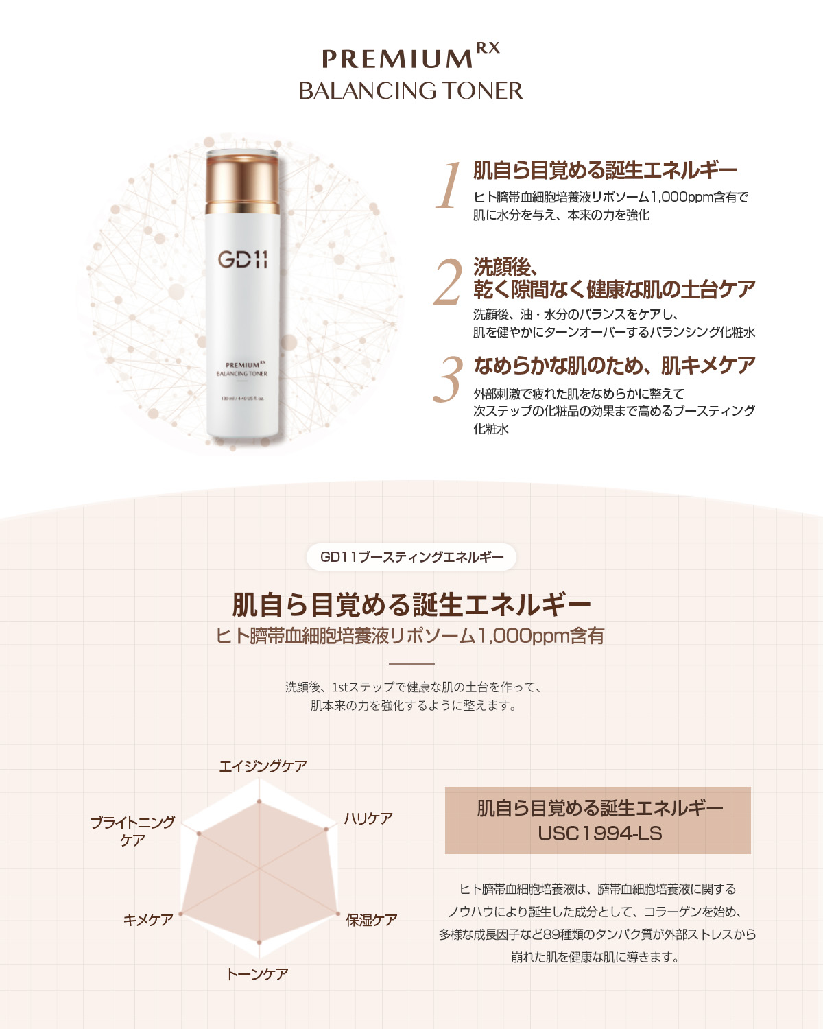 楽天市場】GD11 ヒト幹細胞 化粧水 ヒト 臍帯血 GD11 プレミアムRX