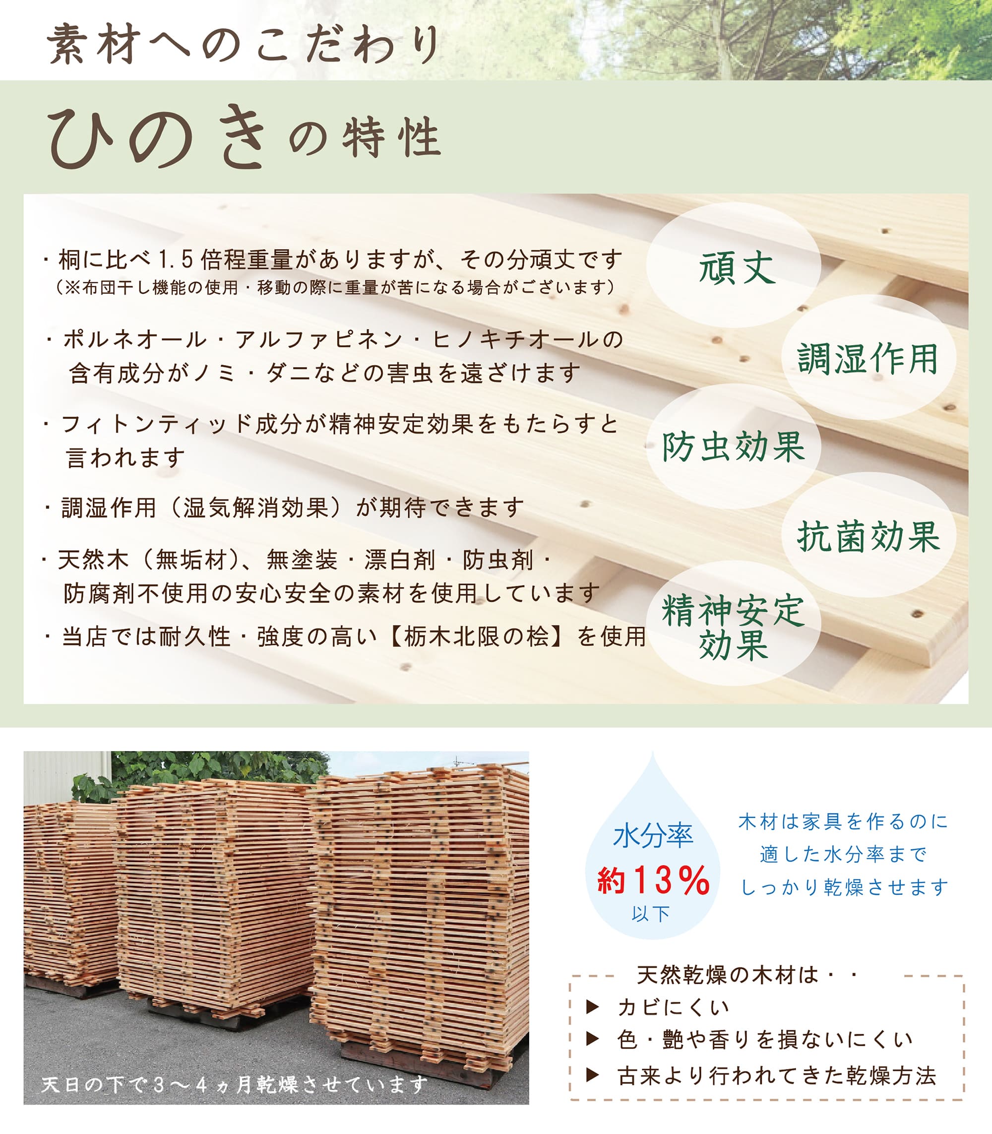 楽天市場】◇おとうさんセット【木製風呂いす＋湯おけ】湯おけは2種類