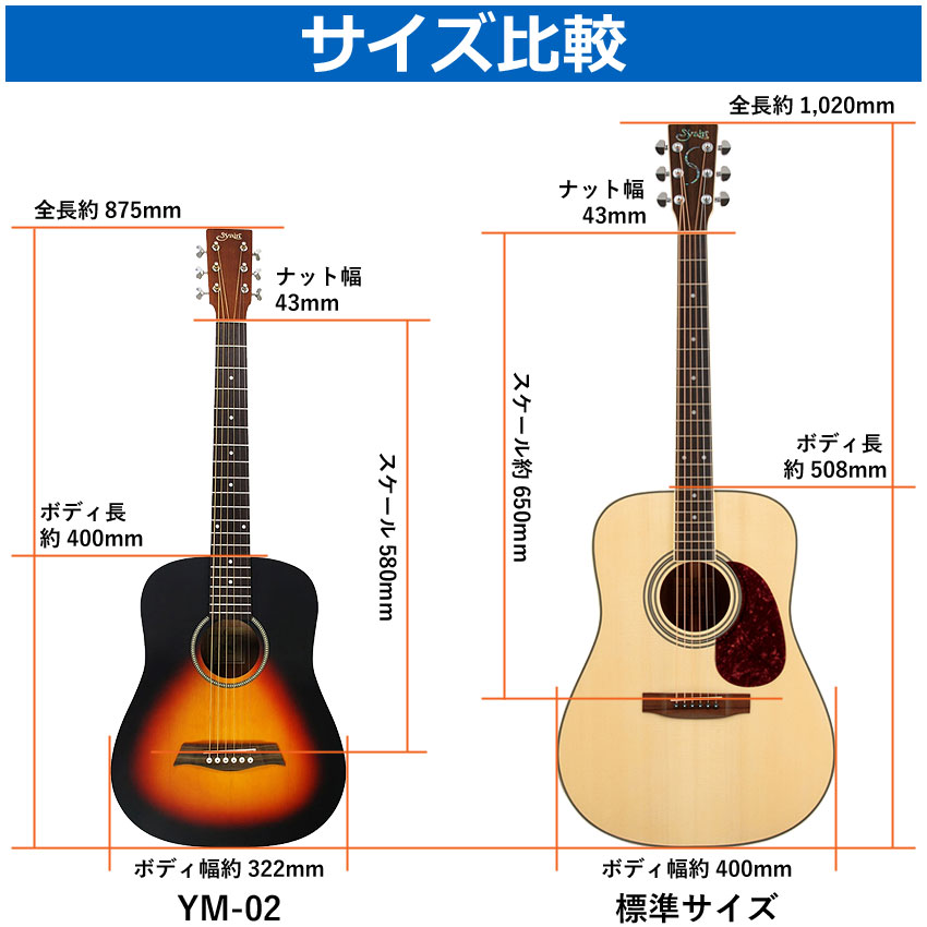 楽天市場】【ソフトケース付】S.Yairi ミニアコースティックギター YM