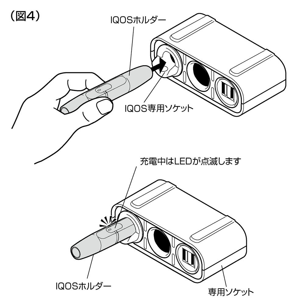 楽天市場】IQOS充電ソケットS ネイビー アイコス専用 Fizz1085