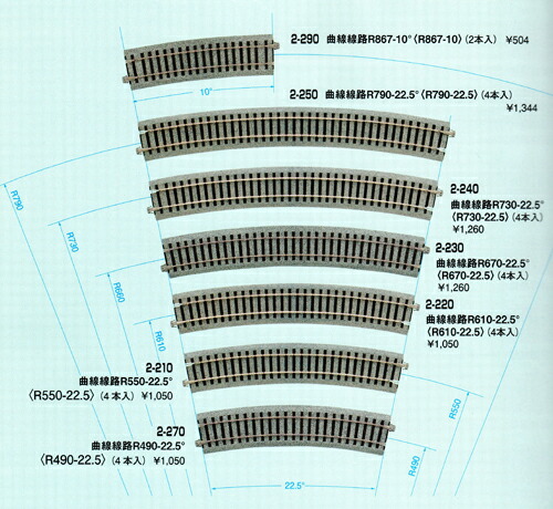 楽天市場】曲線線路R867-10【KATO・HO・2-290】「鉄道模型 HOゲージ
