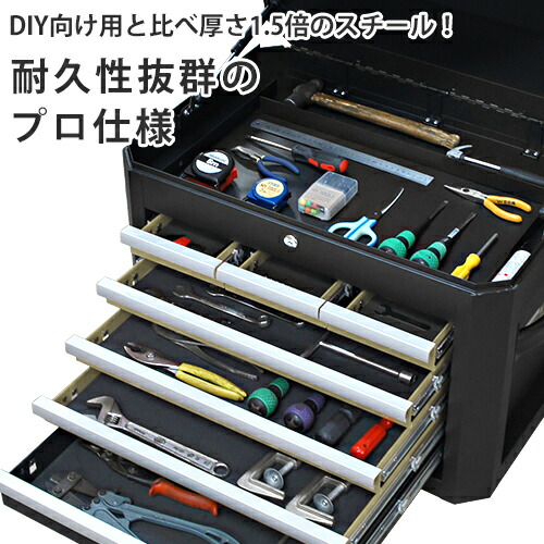 楽天市場】高耐久型 ツールチェスト 6段 TB-2660A (サンド／ボディ