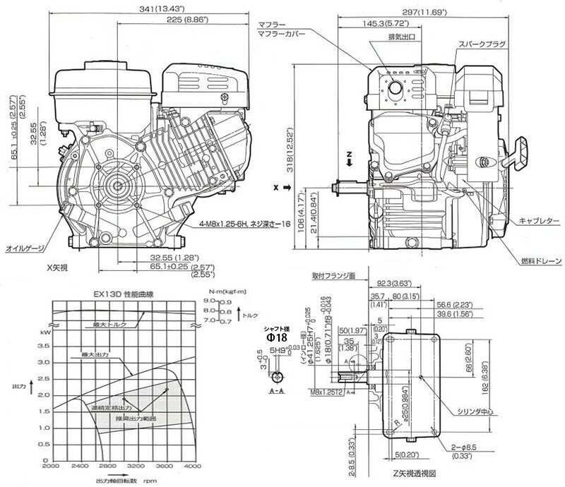 楽天市場】ロビン OHCガソリンエンジン EX13D (直結型／最大4.3HP