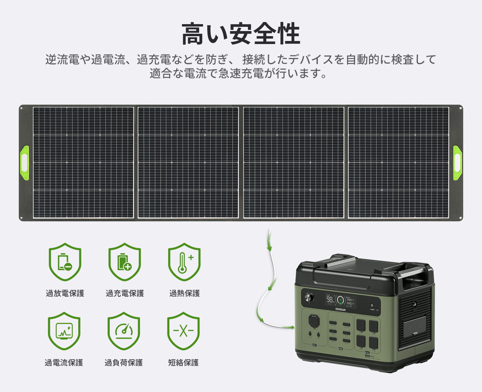 楽天市場】【限定P15倍で46,742円相当】EENOUR ソーラーパネル 400W