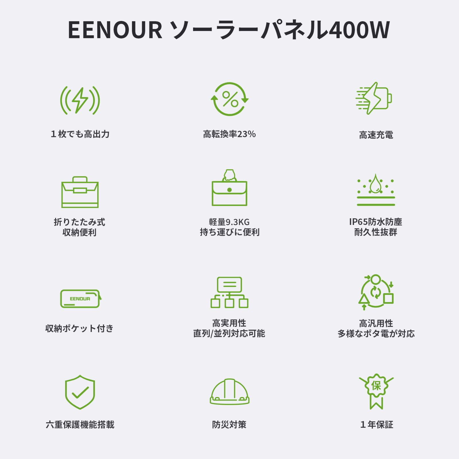 楽天市場】【限定P15倍で46,742円相当】EENOUR ソーラーパネル 400W