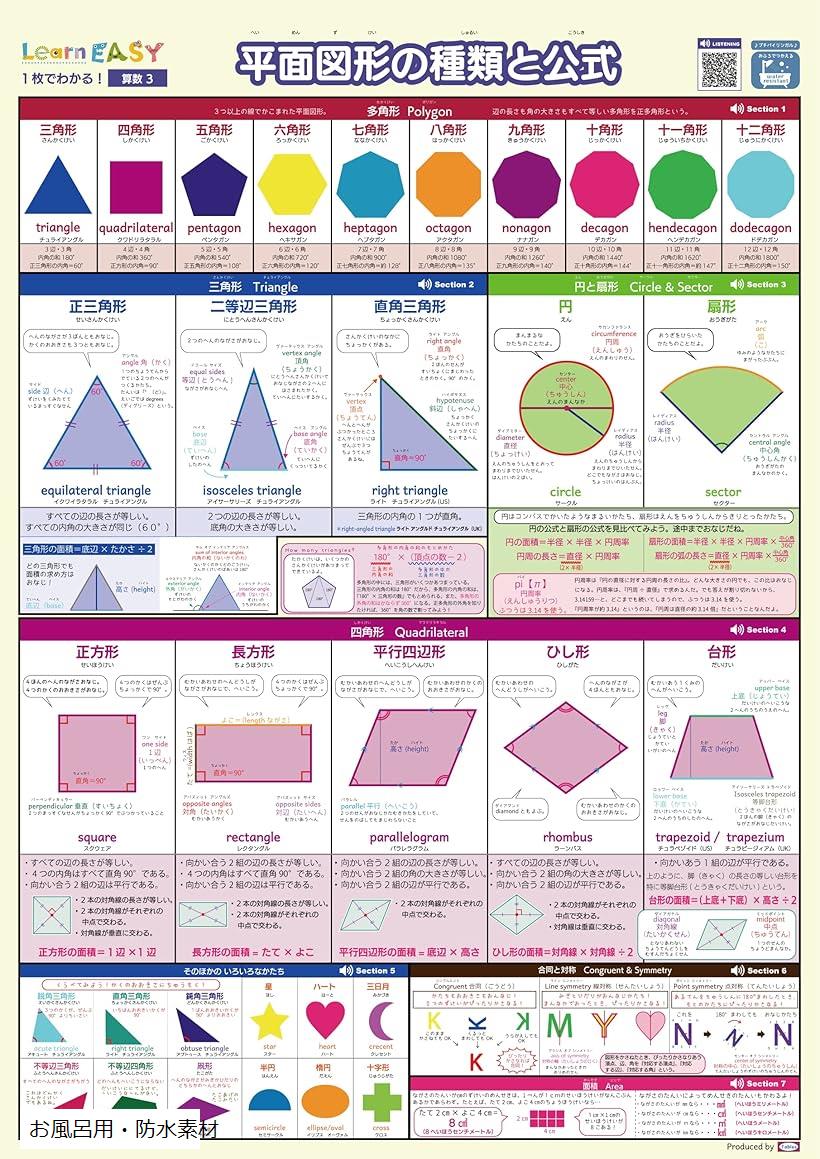 楽天市場】平面図形の種類と公式 お風呂ポスター 英語 音声QRコード