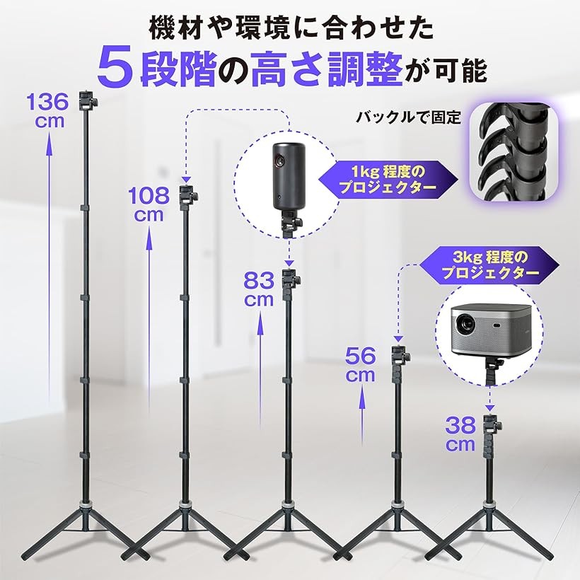 楽天市場】【楽天ランキング1位入賞】プロジェクター スタンド Anker