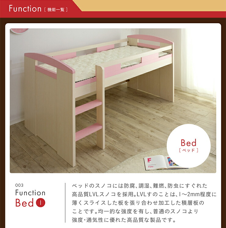 楽天市場】【ポイント7倍！今晩20時開始】システムベッド Shelm4